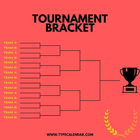 Bracket Template Designer