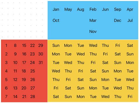 Breaking Down the Calendar