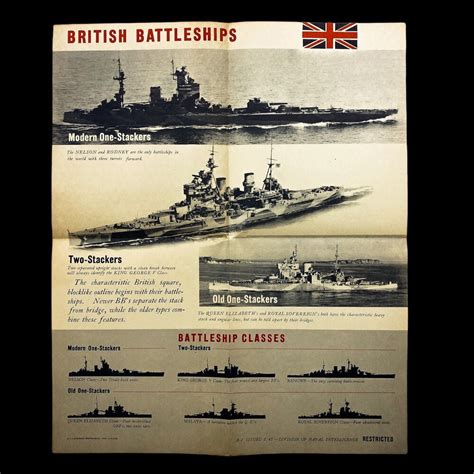 British Battleships