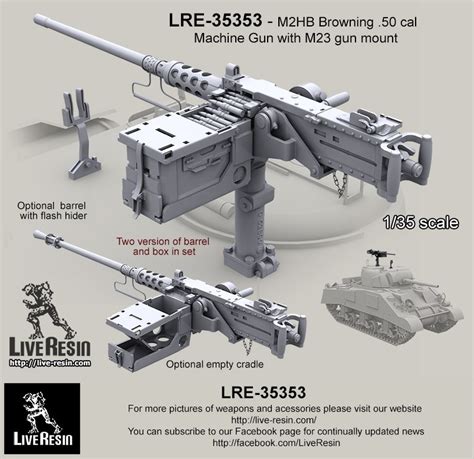 Browning M2HB Comparison