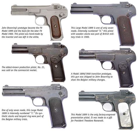 Historical significance of the Browning Pistol