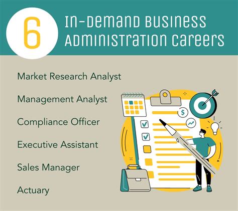 Business Administration Careers Image 9