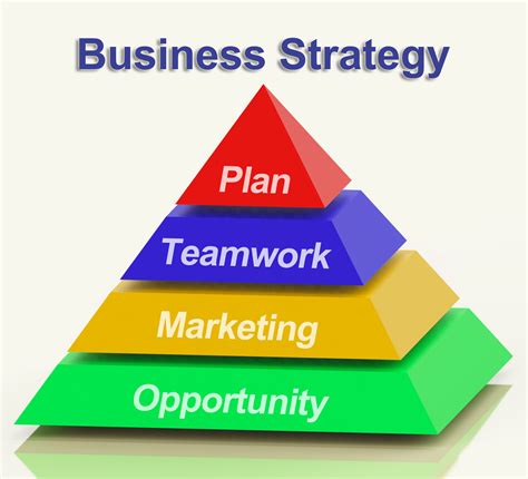 Business Administration Strategies