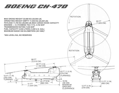 CH-47 Chinook Helicopter Specifications