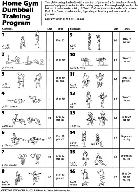 CLR-1 Training Exercises