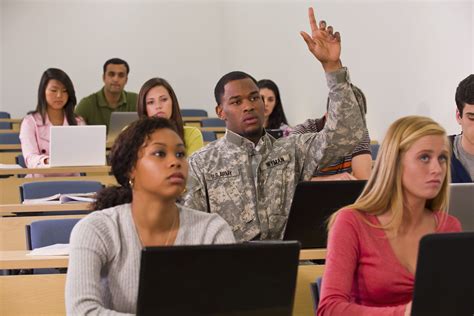 CLRP Military College Loan Repayment Program