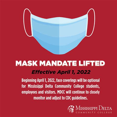 COVID Mask Mandate Guide