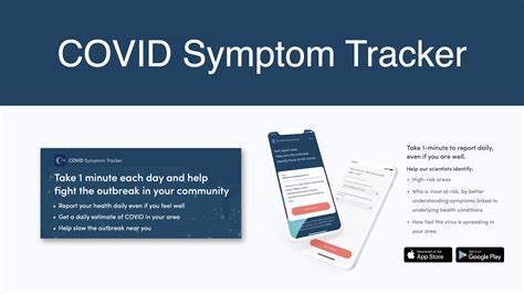 COVID Symptom Tracker