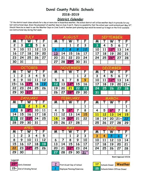 CUSD School Calendar Benefits for Parents