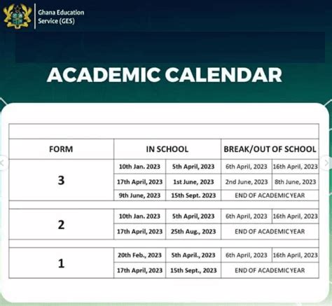 Impact of the Calendar Change