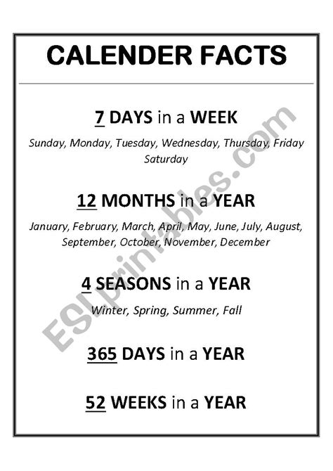 Calendar Facts Image