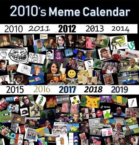 Calendar Meme Trends