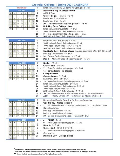 Calendar Neu and Time Management