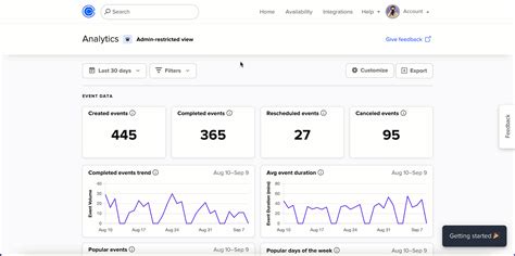 Calendly Analytics