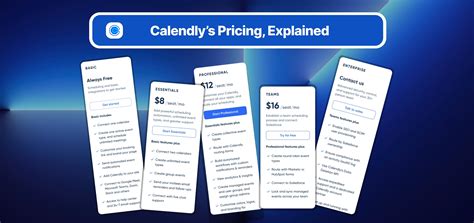 Calendly Pricing and Plans