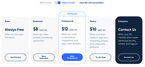 Calendly Pricing Plans