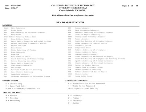 Caltech Key Dates and Deadlines