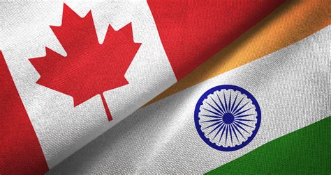 Canada-India Trade Relations