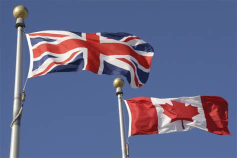 Canada-U.K. Relations