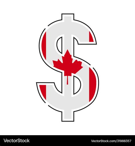 Canadian Dollar Symbols