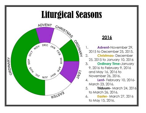 Catholic Liturgical Calendar