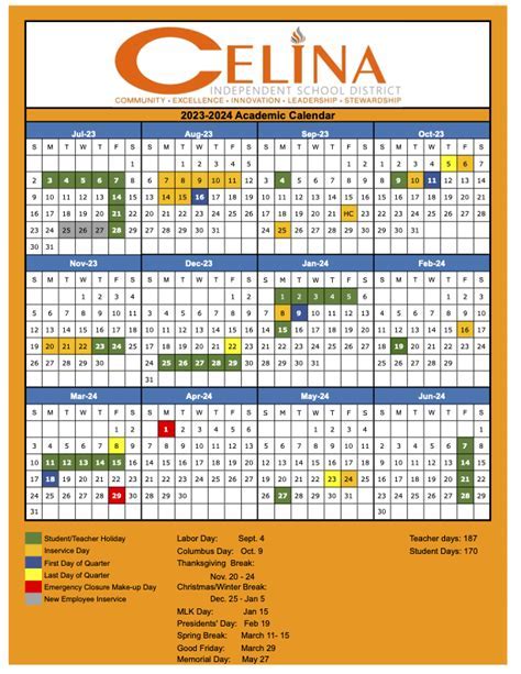 Celina Isd Calendar Overview