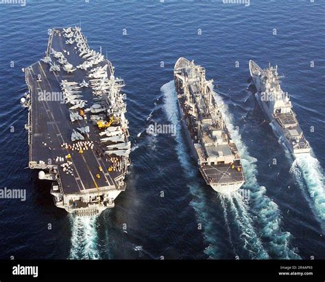 Challenges Facing Aircraft Carrier