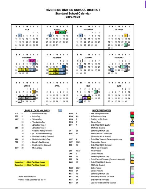 Challenges and Limitations of Riverside Unified School District Calendar