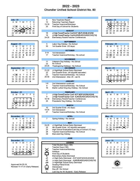 Chandler Unified Calendar Best Practices