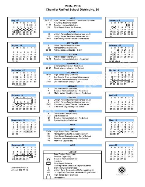 Chandler USD Calendar Structure