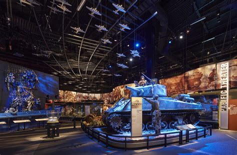 The Chicago Military Museum