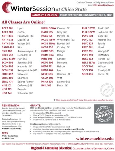 Chico State Calendar Labels