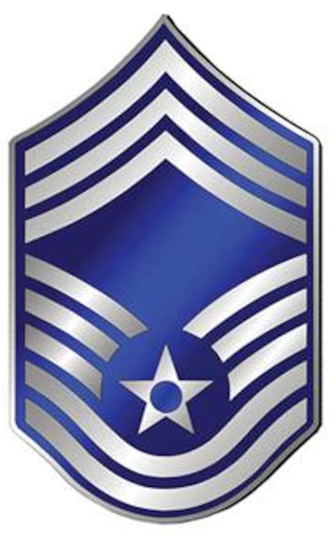 Chief Master Sergeant Ranks