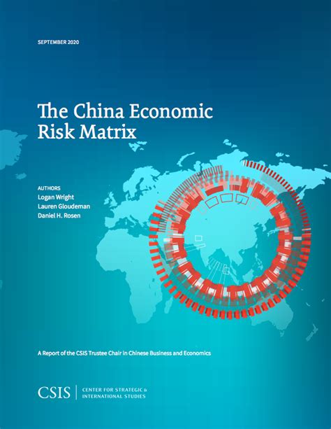 Risks to China's Economy