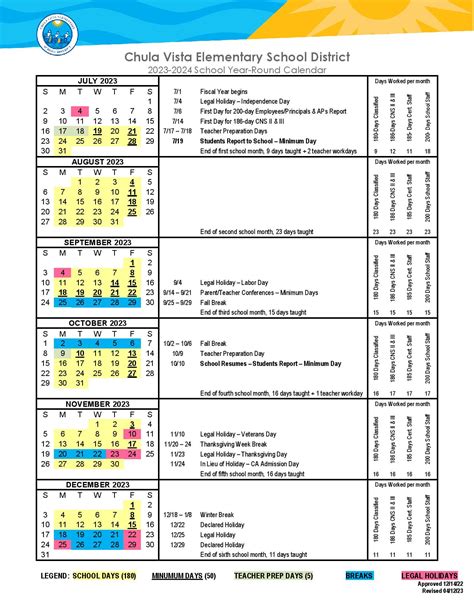 Chula Vista Elementary School District Calendar