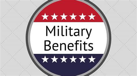 Citizen Military Forces Benefits