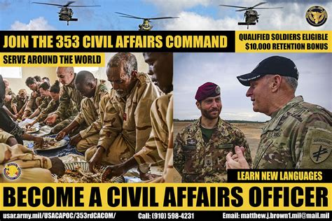 Civil Affairs Officer Leadership