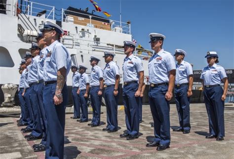 Coast Guard IQ Score