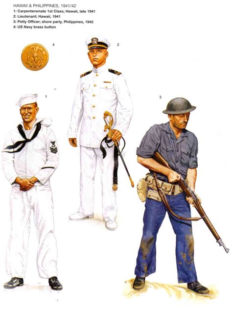 Coast Guard Uniform Interwar Period