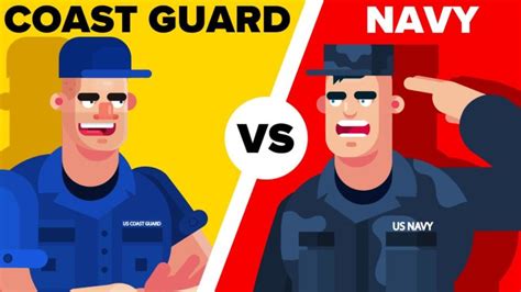 Coast Guard Vs National Guard