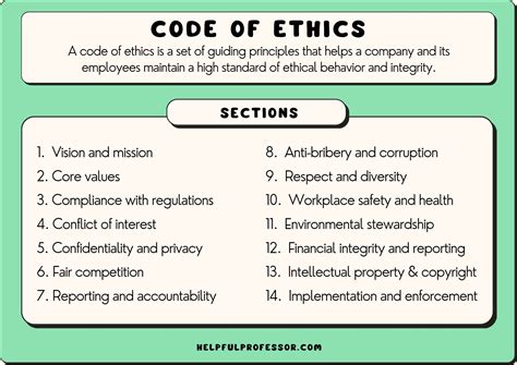 Code of Conduct