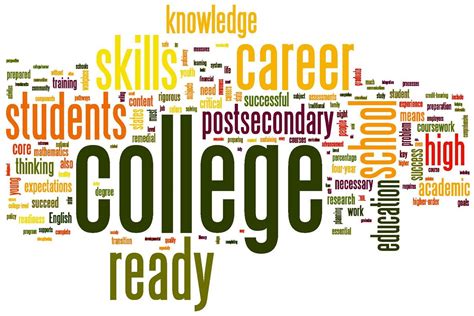 College and Career Readiness in Martin County Schools