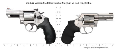 Colt King Cobra Comparison Image 4