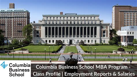 Columbia Business School Partnerships