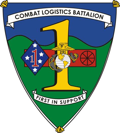 Combat Logistics Regiment 1