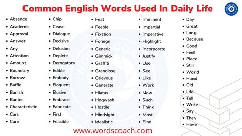 Common English Word