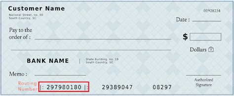 Common Issues with Navy Federal Routing Number