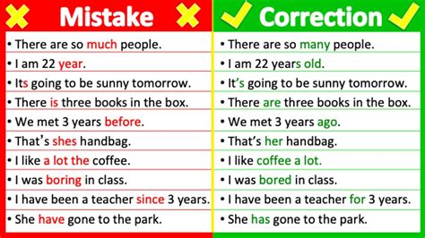 Common Word Knowledge Mistakes