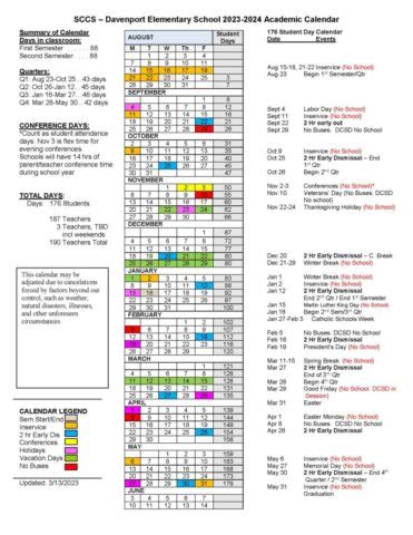 Avoiding Mistakes with Davenport School Calendar