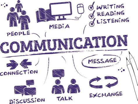 Communicate Effectively